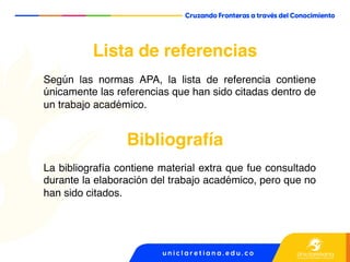 Lista de referencias
Según las normas APA, la lista de referencia contiene
únicamente las referencias que han sido citadas dentro de
un trabajo académico.
La bibliografía contiene material extra que fue consultado
durante la elaboración del trabajo académico, pero que no
han sido citados.
Bibliografía
 