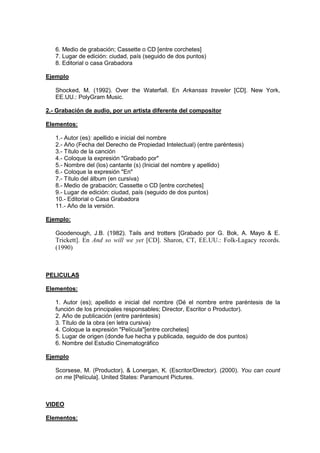 6. Medio de grabación; Cassette o CD [entre corchetes]
   7. Lugar de edición: ciudad, país (seguido de dos puntos)
   8. Editorial o casa Grabadora

Ejemplo

   Shocked, M. (1992). Over the Waterfall. En Arkansas traveler [CD]. New York,
   EE.UU.: PolyGram Music.

2.- Grabación de audio, por un artista diferente del compositor

Elementos:

   1.- Autor (es): apellido e inicial del nombre
   2.- Año (Fecha del Derecho de Propiedad Intelectual) (entre paréntesis)
   3.- Título de la canción
   4.- Coloque la expresión "Grabado por"
   5.- Nombre del (los) cantante (s) (Inicial del nombre y apellido)
   6.- Coloque la expresión "En"
   7.- Título del álbum (en cursiva)
   8.- Medio de grabación; Cassette o CD [entre corchetes]
   9.- Lugar de edición: ciudad, país (seguido de dos puntos)
   10.- Editorial o Casa Grabadora
   11.- Año de la versión.

Ejemplo:

   Goodenough, J.B. (1982). Tails and trotters [Grabado por G. Bok, A. Mayo & E.
   Trickett]. En And so will we yet [CD]. Sharon, CT, EE.UU.: Folk-Lagacy records.
   (1990)



PELICULAS

Elementos:

   1. Autor (es); apellido e inicial del nombre (Dé el nombre entre paréntesis de la
   función de los principales responsables; Director, Escritor o Productor).
   2. Año de publicación (entre paréntesis)
   3. Título de la obra (en letra cursiva)
   4. Coloque la expresión "Película"[entre corchetes]
   5. Lugar de origen (donde fue hecha y publicada, seguido de dos puntos)
   6. Nombre del Estudio Cinematográfico

Ejemplo

   Scorsese, M. (Productor), & Lonergan, K. (Escritor/Director). (2000). You can count
   on me [Película]. United States: Paramount Pictures.



VIDEO

Elementos:
 