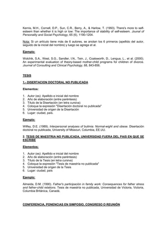 Kernis, M.H., Cornell, D.P., Sun, C.R., Berry, A., & Harlow, T. (1993). There's more to self-
esteem than whether it is high or low: The importance of stability of self-esteem. Jounal of
Personality and Social Psychology, 65 (6), 1190-1204.

Nota: Si un artículo tiene más de 6 autores, se anotan los 6 primeros (apellido del autor,
seguido de la inicial del nombre) y luego se agrega et al.

Ejemplo:

Wolchik, S.A., West, S.G., Sandler, I.N., Tein, J., Coatsworth, D., Lengua, L., et al. (2000).
An experimental evaluation of theory-based mother-child programs for children of divorce.
Journal of Consulting and Clinical Psychology, 68, 843-856.


TESIS

1.- DISERTACION DOCTORAL NO PUBLICADA

Elementos:

1.   Autor (es): Apellido e inicial del nombre
2.   Año de elaboración (entre paréntesis)
3.   Título de la Disertación (en letra cursiva)
4.   Coloque la expresión "Disertación doctoral no publicada"
5.   Universidad de origen de la Disertación
6.   Lugar: ciudad, país.

Ejemplo:

Wilfey, D.E. (1989). Interpersonal analyses of bulimia: Normal-wight and obese. Disertación
doctoral no publicada, University of Missouri, Columbia, EE.UU.

2. TESIS DE MAESTRIA NO PUBLICADA, UNIVERSIDAD FUERA DEL PAIS EN QUE SE
ESCRIBE

Elementos:

1.   Autor (es): Apellido e inicial del nombre
2.   Año de elaboración (entre paréntesis)
3.   Título de la Tesis (en letra cursiva)
4.   Coloque la expresión "Tesis de maestría no publicada"
5.   Universidad de origen de la Tesis
6.   Lugar: ciudad, país

Ejemplo:

Almeida, D.M. (1990). Father's participación in family work: Consequences for father stress
and father-child relations. Tesis de maestría no publicada, Universidad de Victoria, Victoria,
Columbia Británica, Canadá.



CONFERENCIA, PONENCIAS EN SIMPOSIO, CONGRESO O REUNIÓN
 