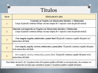 Títulos
 