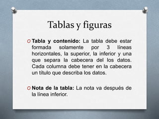 Tablas y figuras
O Tabla y contenido: La tabla debe estar
formada solamente por 3 líneas
horizontales, la superior, la inferior y una
que separa la cabecera del los datos.
Cada columna debe tener en la cabecera
un título que describa los datos.
O Nota de la tabla: La nota va después de
la línea inferior.
 