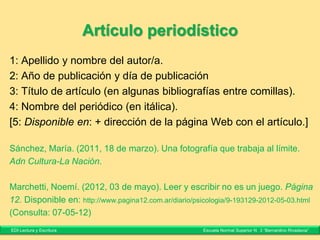 Artículo publicado en una compilación
1: Apellido y nombre del autor/a.
2: Año de publicación.
3: Título (en algunas bibliografía estará con comillas).
4: En + Nombre del editor o compilador (Ed. – Comp.).
5: Nombre de la publicación (en itálica).
6: Lugar de publicación.
7: Nombre de la editorial.
8: Numeración de páginas.
Fenstermacher, Gary, (1989). Tres aspectos de la filosofía de la investigación sobre
la enseñanza. En Merlin C. Wittrock (Ed.). La investigación de la enseñanza, I.
Enfoques, teorías y métodos. Barcelona: Paidós-MEC, pp. 149-176.
EDI Lectura y Escritura Escuela Normal Superior N° 3 “Bernardino Rivadavia”
 