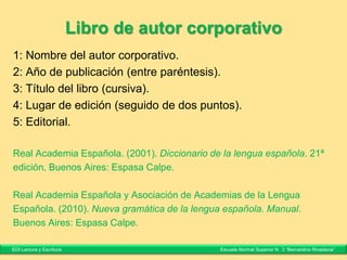 Artículo en revista digital
1: Apellido y nombre del autor/a.
2: Año de publicación.
3: Título (en algunas bibliografías estará entre comillas).
4: Nombre de la página Web (en itálica).
[5: Año/ Volumen de la revista digital].
[6: Número de la revista digital].
7: Disponible en: dirección de la página Web
8: Fecha de la consulta.
Panozzo, Juan Pablo. (2004). El otro lado de la soja. Ambiente Ecológico. Año XIV, 88 (enero-
junio). Disponible en:
http://www.ambienteecologico.com/ediciones/2004/088_01.2004/088_Columnistas
_JuanPabloPanozzo.php3 (Consulta: 23-08-2009)
Cassany, Daniel. (2001). Decálogo didáctico de la enseñanza de la composición. Glosas
Didácticas: Revista electrónica internacional de didáctica de las lenguas y sus culturas, 4.
Disponible en: http://www.cerlalc.org/Escuela/enlaces/decalogocomposicion.pdf
EDI Lectura y Escritura Escuela Normal Superior N° 3 “Bernardino Rivadavia”
 