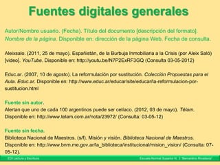 Libro de autor corporativo
1: Nombre del autor corporativo.
2: Año de publicación (entre paréntesis).
3: Título del libro (cursiva).
4: Lugar de edición (seguido de dos puntos).
5: Editorial.
Real Academia Española. (2001). Diccionario de la lengua española. 21ª
edición, Buenos Aires: Espasa Calpe.
Real Academia Española y Asociación de Academias de la Lengua
Española. (2010). Nueva gramática de la lengua española. Manual.
Buenos Aires: Espasa Calpe.
EDI Lectura y Escritura Escuela Normal Superior N° 3 “Bernardino Rivadavia”
 