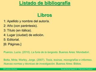 Normas APA
(American Psychological Association)
Citas en el texto
y listado bibliográfico
EDI Lectura y Escritura Escuela Normal Superior N° 3 “Bernardino Rivadavia”
 