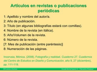Citas en el texto
1: Apellido.
2: Año de publicación (en caso de que haya dos
textos del mismo autor con mismo año se coloca
“a”, “b”, c”, etc. Ej. 2003a, 2003b)
3: Número de página.
Acosta Hoyos (2006, p. 89) explica que “se hacen citas para reforzar los
propios pensamientos”.
Las citas se hacen para sustentar y legitimar los pensamientos del
investigador (Acosta Hoyos, 2006, p. 89).
EDI Lectura y Escritura Escuela Normal Superior N° 3 “Bernardino Rivadavia”
 