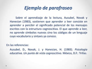 Ejemplo de parafraseo
Sobre el aprendizaje de la lectura, Ausubel, Novak y
Hanesian (1983), sostienen que aprender a leer consiste en
aprender a percibir el significado potencial de los mensajes
escritos con la estructura cognoscitiva. El que aprende a leer,
no aprende símbolos nuevos sino los códigos de un lenguaje
cuyo vocabulario y sintaxis ya conoce.
En las referencias:
Ausubel, D., Novak, J. y Hanesian, H. (1983). Psicología
educativa. Un punto de vista cognoscitivo. México, D.F.: Trillas.
 