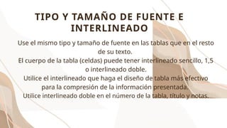 TIPO Y TAMAÑO DE FUENTE E
INTERLINEADO
Use el mismo tipo y tamaño de fuente en las tablas que en el resto
de su texto.
El cuerpo de la tabla (celdas) puede tener interlineado sencillo, 1,5
o interlineado doble.
Utilice el interlineado que haga el diseño de tabla más efectivo
para la compresión de la información presentada.
Utilice interlineado doble en el número de la tabla, título y notas.
 