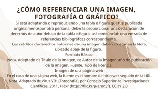 Si está adaptando o reproduciendo una tabla o figura que fue publicada
originalmente por otra persona, deberás proporcionar una declaración de
derechos de autor debajo de la tabla o figura, así como incluir una entrada de
referencias bibliográficas correspondiente.
Los créditos de derechos autorales de una imagen deben constar en la Nota,
ubicado abajo de la figura.
Formato Básico
Nota. Adaptado de Título de la imagen, de Autor de la Imagen, año de publicación
de la imagen, Fuente. Tipo de licencia.
Imagen de una página web
En el caso de una página web, la fuente es el nombre del sitio web seguido de la URL.
Nota. Adaptado de Virus VIH [Fotografía], por Consejo Superior de Investigaciones
Científicas, 2011, Flickr (https://flic.kr/p/aronSf). CC BY 2.0
¿CÓMO REFERENCIAR UNA IMAGEN,
FOTOGRAFÍA O GRÁFICO?
 