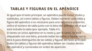 Al igual que el texto principal, un apéndice puede incluir títulos y
subtítulos, así como tablas y figuras. Debes numerar cada tabla y
figura del apéndice si es necesario para una referencia posterior;
utilice el número de tabla junto con la letra del apéndice en el que
está incluido la tabla (por ejemplo, Tabla A1).
Si tienes un único apéndice en tu texto y, por lo tanto, no está
etiquetado con una letra, preceda todas las tablas y figuras con la
letra A para distinguirlos de las tablas y figuras del texto principal.
Todas las tablas y figuras del apéndice deben ser citadas dentro
del apéndice y numeradas en orden de aparición.
TABLAS Y FIGURAS EN EL APÉNDICE
 