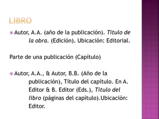  Autor, A.A. (año de la publicación). Titulo de
la obra. (Edición). Ubicación: Editorial.
Parte de una publicación (Capítulo)
 Autor, A.A., & Autor, B.B. (Año de la
publicación), Título del capítulo. En A.
Editor & B. Editor (Eds.), Título del
libro (páginas del capítulo).Ubicación:
Editor.
 