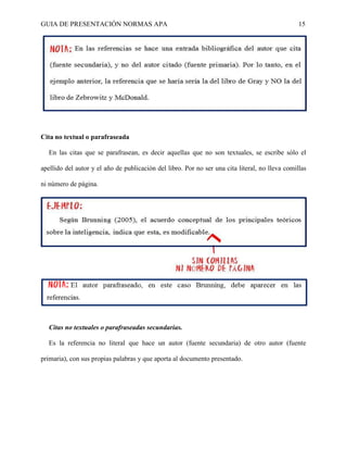 GUIA DE PRESENTACIÓN NORMAS APA 15 
Cita no textual o parafraseada 
En las citas que se parafrasean, es decir aquellas que no son textuales, se escribe sólo el apellido del autor y el año de publicación del libro. Por no ser una cita literal, no lleva comillas ni número de página. 
Citas no textuales o parafraseadas secundarias. 
Es la referencia no literal que hace un autor (fuente secundaria) de otro autor (fuente primaria), con sus propias palabras y que aporta al documento presentado.  