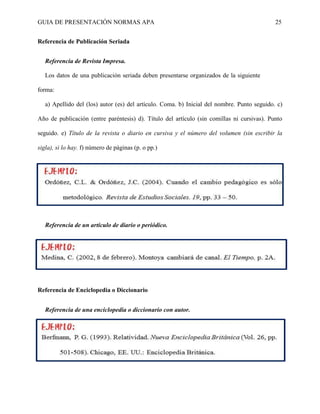 GUIA DE PRESENTACIÓN NORMAS APA 25 
Referencia de Publicación Seriada 
Referencia de Revista Impresa. 
Los datos de una publicación seriada deben presentarse organizados de la siguiente forma: 
a) Apellido del (los) autor (es) del artículo. Coma. b) Inicial del nombre. Punto seguido. c) Año de publicación (entre paréntesis) d). Título del artículo (sin comillas ni cursivas). Punto seguido. e) Título de la revista o diario en cursiva y el número del volumen (sin escribir la sigla), si lo hay. f) número de páginas (p. o pp.) 
Referencia de un artículo de diario o periódico. 
Referencia de Enciclopedia o Diccionario 
Referencia de una enciclopedia o diccionario con autor.  