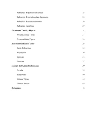 GUIA DE PRESENTACIÓN NORMAS APA 3 
Referencia de publicación seriada 
25 
Referencia de enciclopedia o diccionario 
25 
Referencia de otros documentos 
26 
Referencia electrónica 
27 
Formato de Tablas y Figuras 
31 
Presentación de Tablas 
31 
Presentación de Figuras 
33 
Aspectos Prácticos de Estilo 
35 
Estilo de Escritura 
35 
Mayúsculas 
36 
Cursivas 
36 
Números 
37 
Ejemplo de Páginas Preliminares 
39 
Portada 
39 
Subportada 
40 
Lista de Tablas 
44 
Lista de Anexos 
45 
Referencias 
46 
 