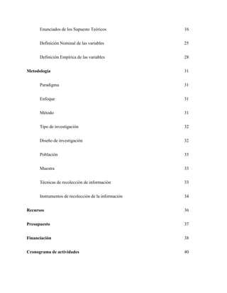 GUIA DE PRESENTACIÓN NORMAS APA 42 
Enunciados de los Supuesto Teóricos 16 
Definición Nominal de las variables 25 
Definición Empírica de las variables 28 
Metodología 31 
Paradigma 31 
Enfoque 31 
Método 31 
Tipo de investigación 32 
Diseño de investigación 32 
Población 33 
Muestra 33 
Técnicas de recolección de información 33 
Instrumentos de recolección de la información 34 
Recursos 36 
Presupuesto 37 
Financiación 38 
Cronograma de actividades 40  