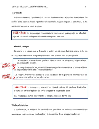 GUIA DE PRESENTACIÓN NORMAS APA 6 
Interlineado 
El interlineado es el espacio vertical entre las líneas del texto. Aplique un espaciado de 2,0 (doble) entre todas las líneas y párrafos del documento. Hágalo después de cada título, en las referencias, los pies de tablas y figuras. 
Párrafos y sangría 
La sangría es el espacio que se deja entre el texto y las márgenes. Deje una sangría de 0,5 cm (o cinco espacios) desde el margen izquierdo solo en la primera línea de cada párrafo. 
Títulos y Subtítulos 
A continuación, se presentan las características que tienen los artículos o documentos que requieren de cinco niveles de encabezados, y la forma cómo deben aparecer en el texto:  