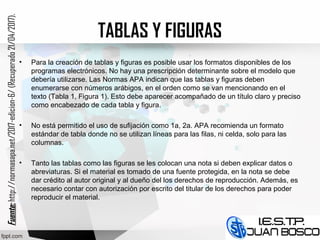 TABLAS Y FIGURAS
• Para la creación de tablas y figuras es posible usar los formatos disponibles de los
programas electrónicos. No hay una prescripción determinante sobre el modelo que
debería utilizarse. Las Normas APA indican que las tablas y figuras deben
enumerarse con números arábigos, en el orden como se van mencionando en el
texto (Tabla 1, Figura 1). Esto debe aparecer acompañado de un título claro y preciso
como encabezado de cada tabla y figura.
• No está permitido el uso de sufijación como 1a, 2a. APA recomienda un formato
estándar de tabla donde no se utilizan líneas para las filas, ni celda, solo para las
columnas.
• Tanto las tablas como las figuras se les colocan una nota si deben explicar datos o
abreviaturas. Si el material es tomado de una fuente protegida, en la nota se debe
dar crédito al autor original y al dueño del los derechos de reproducción. Además, es
necesario contar con autorización por escrito del titular de los derechos para poder
reproducir el material.
Fuente:Fuente:http://normasapa.net/2017-edicion-6/(Recuperado21/04/2017).
 