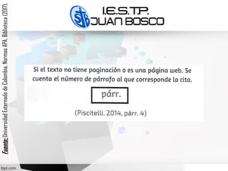 Fuente:Fuente:UniversidadExternadodeColombia,NormasAPA,Biblioteca(2017).
 