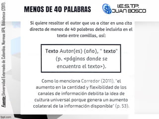 Fuente:Fuente:UniversidadExternadodeColombia,NormasAPA,Biblioteca(2017).
 