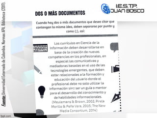 Fuente:Fuente:UniversidadExternadodeColombia,NormasAPA,Biblioteca(2017).
 
