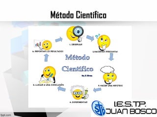 Método Científico
 