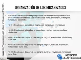 ORGANIZACIÓN DE LOS ENCABEZADOS
• El Manual APA recomienda la jerarquización de la información para facilitar el
ordenamiento del contenido. Los encabezados no llevan números, ni tampoco
mayúsculas sostenidas.
• Nivel 1: Encabezado centrado en negrita, con mayúsculas y minúsculas
• Nivel 2: Encabezado alineado a la izquierda en negritas con mayúsculas y
minúsculas
• Nivel 3: Encabezado de párrafo con sangría, negritas, mayúsculas, minúsculas y
punto final.
• Nivel 4: Encabezado de párrafo con sangría, negritas, cursivas, mayúsculas,
minúsculas y punto final.
• Nivel 5: Encabezado de párrafo con sangría, cursivas, mayúsculas, minúsculas y
punto final.
Fuente:Fuente:http://normasapa.net/2017-edicion-6/(Recuperado21/04/2017).
 