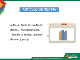 ARTÍCULO DE REVISTA
Autor, A., Autor, B., y Autor, C.
(fecha). Título del artículo.
Título de la revista, volumen
(Numero), pp-pp.
 