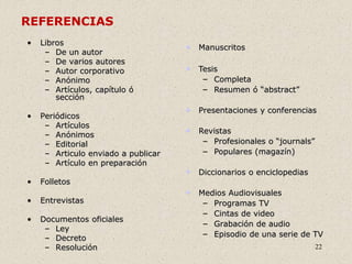22
REFERENCIAS
• Libros
– De un autor
– De varios autores
– Autor corporativo
– Anónimo
– Artículos, capítulo ó
sección
• Periódicos
– Artículos
– Anónimos
– Editorial
– Articulo enviado a publicar
– Artículo en preparación
• Folletos
• Entrevistas
• Documentos oficiales
– Ley
– Decreto
– Resolución
• Manuscritos
• Tesis
– Completa
– Resumen ó “abstract”
• Presentaciones y conferencias
• Revistas
– Profesionales o “journals”
– Populares (magazín)
• Diccionarios o enciclopedias
• Medios Audiovisuales
– Programas TV
– Cintas de video
– Grabación de audio
– Episodio de una serie de TV
 