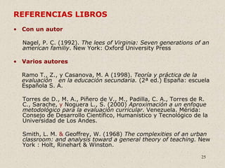 25
REFERENCIAS LIBROS
• Con un autor
Nagel, P. C. (1992). The lees of Virginia: Seven generations of an
american familiy. New York: Oxford University Press
• Varios autores
Ramo T., Z., y Casanova, M. A (1998). Teoría y práctica de la
evaluación en la educación secundaria. (2ª ed.) España: escuela
Española S. A.
Torres de D., M. A., Piñero de V., M., Padilla, C. A., Torres de R.
C., Sarache, y Noguera L., S. (2000) Aproximación a un enfoque
metodológico para la evaluación curricular. Venezuela. Mérida:
Consejo de Desarrollo Científico, Humanístico y Tecnológico de la
Universidad de Los Andes.
Smith, L. M. & Geoffrey, W. (1968) The complexities of an urban
classroom: and analysis toward a general theory of teaching. New
York : Holt, Rinehart & Winston.
 
