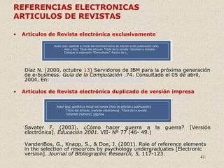 41
REFERENCIAS ELECTRONICAS
ARTICULOS DE REVISTAS
• Artículos de Revista electrónica exclusivamente
Díaz N. (2000, octubre 13) Servidores de IBM para la próxima generación
de e-business. Guía de la Computación .74. Consultado el 05 de abril,
2004. En: http://www.cp.com.uy/74/ibm74.htm
• Artículos de Revista electrónica duplicado de versión impresa
Savater F. (2003). ¿Cómo hacer guerra a la guerra? [Versión
electrónica]. Educación 2001. VII- Nº 77 (46- 49.)
VandenBos, G., Knapp, S., & Doe, J. (2001). Role of reference elements
in the selection of resources by psychology undergraduates [Electronic
version]. Journal of Bibliographic Research, 5, 117-123.
 