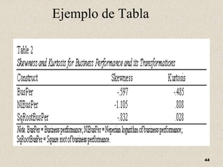 Ejemplo de Tabla
44
 