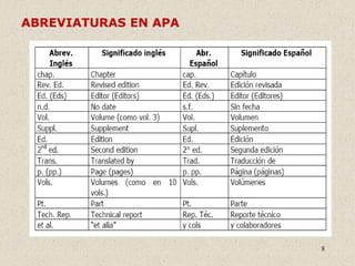 8
ABREVIATURAS EN APA
 