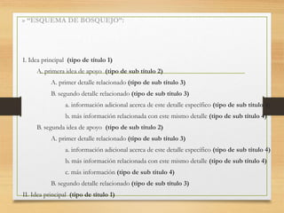 » “ESQUEMA DE BOSQUEJO”:
I. Idea principal (tipo de título 1)
A. primera idea de apoyo (tipo de sub título 2)
A. primer detalle relacionado (tipo de sub título 3)
B. segundo detalle relacionado (tipo de sub título 3)
a. información adicional acerca de este detalle específico (tipo de sub título 4)
b. más información relacionada con este mismo detalle (tipo de sub título 4)
B. segunda idea de apoyo (tipo de sub título 2)
A. primer detalle relacionado (tipo de sub título 3)
a. información adicional acerca de este detalle específico (tipo de sub título 4)
b. más información relacionada con este mismo detalle (tipo de sub título 4)
c. más información (tipo de sub título 4)
B. segundo detalle relacionado (tipo de sub título 3)
II. Idea principal (tipo de título 1)
 