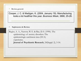 • Revista general:
Cooper, J. C. & Madigan, K. (2004, January 19). Manufacturing
looks a lot healthier this year. Business Week, 3866, 25-26.
• Suplemento de Revista:
Regier, A. A., Narrow, W. E. & Rae, D. S. (1990). The
epidemiology of anxiety disorders: The
epidemiologic catchment área (ECA)
experience.
Journal of Psychiatric Research, 24(Suppl. 2), 3-14.
 
