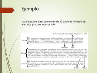 Ejemplo
cita basada en autor con menos de 40 palabras. Tomado de:
ejercicios prácticos normas APA
 