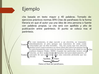 Ejemplo
cita basada en texto mayor a 40 palabras. Tomado de:
ejercicios prácticos normas APA Citas de parafraseo Es la forma
literaria en que el autor usa una idea de otra persona o fuente
con palabras propias. La cita será con apellido y año de
publicación entre paréntesis. El punto se coloca tras el
paréntesis.
 