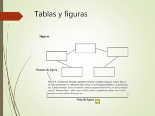 Tablas y figuras
 