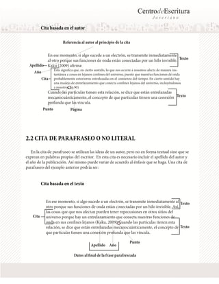 CentrodeEscritura
J a v e r i a n o
En ese momento, si algo sucede a un electrón, se transmite inmediatamente al
otro porque sus funciones de onda están conectadas por un hilo invisible. Así,
las cosas que que nos afectan pueden tener repecusiones en otros sitios del
universo porque hay un entrelazamiento que conecta nuestras funciones de
onda en sus confines lejanos (Kaku, 2009).Cuando las partículas tienen esta
relación, se dice que están entrelazadas mecanocuánticamente, el concepto de
que partículas tienen una conexión profunda que las vincula.
Cita
Cita basada en el texto
Apellido Año
Cita basada en el autor
Punto
En ese momento, si algo sucede a un electrón, se transmite inmediatamente
al otro porque sus funciones de onda están conectadas por un hilo invisible.
Kaku (2009) afirma:
Esto significa que, en cierto sentido, lo que nos ocurre a nosotros afecta de manera ins-
tantánea a cosas en lejanos confines del universo, puesto que nuestras funciones de onda
probablemente estuvieron entrelazadas en el comienzo del tiempo. En cierto sentido hay
una madeja de entrelazamiento que conecta confines lejanos del universo, incluyéndonos
a nosotros. (p.90)
Cuando las partículas tienen esta relación, se dice que están entrelazadas
mecanocuánticamente, el concepto de que partículas tienen una conexión
profunda que las vincula.
Texto
Texto
Cita
Apellido
Año
Página
Referencia al autor al principio de la cita
2.2 CITA DE PARAFRASEO O NO LITERAL
En la cita de parafraseo se utilizan las ideas de un autor, pero no en forma textual sino que se
exprean en palabras propias del escritor. En esta cita es necesario incluir el apellido del autor y
el año de la publicación. Así mismo puede variar de acuerdo al énfasis que se haga. Una cita de
parafraseo del ejemplo anterior podría ser:
Datos al final de la frase parafreseada
Texto
Texto
Punto
 