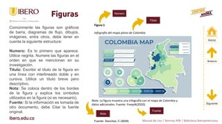 Normas APA 7° ed. IBERO.pdf citas y demás | PDF
