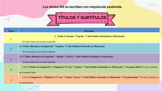 Los títulos NO se escriben con mayúscula sostenida.
TÍTULOS Y SUBTÍTULOS
 