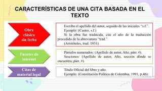 CARACTERÍSTICAS DE UNA CITA BASADA EN EL
TEXTO
 