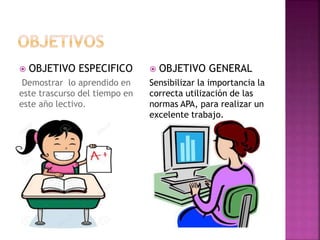  OBJETIVO ESPECIFICO
Demostrar lo aprendido en
este trascurso del tiempo en
este año lectivo.
 OBJETIVO GENERAL
Sensibilizar la importancia la
correcta utilización de las
normas APA, para realizar un
excelente trabajo.
 