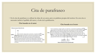 Cita de parafraseo
◦ En la cita de parafraseo se utilizan las ideas de un autor, pero en palabras propias del escritor. En esta cita es
necesario incluir el apellido del autor y el año de la publicación.
Cita basada en el autor
Cita basada en el texto
 