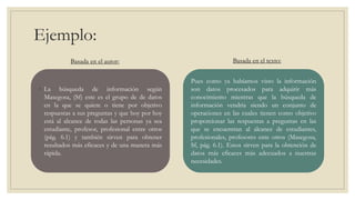 Ejemplo:
◦ La búsqueda de información según
Masegosa, (Sf) este es el grupo de de datos
en la que se quiere o tiene por objetivo
respuestas a sus preguntas y que hoy por hoy
está al alcance de todas las personas ya sea
estudiante, profesor, profesional entre otros
(pág. 6.1) y también sirven para obtener
resultados más eficaces y de una manera más
rápida.
Basada en el autor: Basada en el texto:
Pues como ya habíamos visto la información
son datos procesados para adquirir más
conocimiento mientras que la búsqueda de
información vendría siendo un conjunto de
operaciones en las cuales tienen como objetivo
proporcionar las respuestas a preguntas en las
que se encuentran al alcance de estudiantes,
profesionales, profesores ente otros (Masegosa,
Sf, pág. 6.1). Estos sirven para la obtención de
datos más eficaces más adecuados a nuestras
necesidades.
 