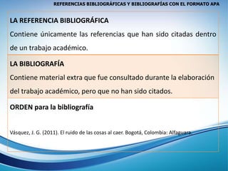 REFERENCIAS BIBLIOGRÁFICAS Y BIBLIOGRAFÍAS CON EL FORMATO APA
LA REFERENCIA BIBLIOGRÁFICA
Contiene únicamente las referencias que han sido citadas dentro
de un trabajo académico.
LA BIBLIOGRAFÍA
Contiene material extra que fue consultado durante la elaboración
del trabajo académico, pero que no han sido citados.
ORDEN para la bibliografía
Vásquez, J. G. (2011). El ruido de las cosas al caer. Bogotá, Colombia: Alfaguara.
 