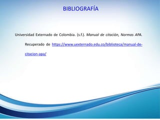 BIBLIOGRAFÍA
Universidad Externado de Colombia. (s.f.). Manual de citación, Normas APA.
Recuperado de https://www.uexternado.edu.co/biblioteca/manual-de-
citacion-apa/
 
