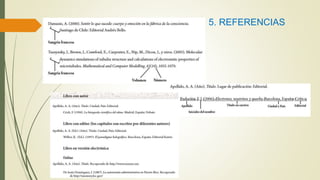 5. REFERENCIAS
 