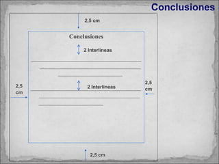 Conclusiones 2,5 cm 2 Interlíneas  2,5 cm 2,5 cm 2,5 cm Conclusiones __________________________________________________________________________________________ __________________________________________________________________________________________ 2 Interlíneas  