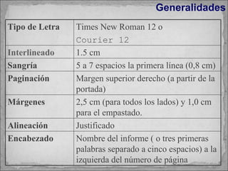 Generalidades Tipo de Letra Times New Roman 12 o Courier 12 Interlineado 1.5 cm Sangría 5 a 7 espacios la primera línea (0,8 cm) Paginación Margen superior derecho (a partir de la portada) Márgenes 2,5 cm (para todos los lados) y 1,0 cm para el empastado. Alineación Justificado Encabezado Nombre del informe ( o tres primeras palabras separado a cinco espacios) a la izquierda del número de página 