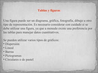 Tablas y figuras Una figura puede ser un diagrama, gráfica, fotografía, dibujo u otro tipo de representación. Es necesario considerar con cuidado si se debe utilizar una figura, ya que a menudo existe una preferencia por las tablas para manejar datos cuantitativos. Se pueden utilizar varios tipos de gráficos: Dispersión Lineal Barras Pictogramas Circulares o de pastel 